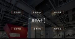 <strong>什么樣的展館才是好展館藍(lán)冠注冊(cè)</strong>