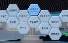 <strong>展館設(shè)計(jì)找專業(yè)的團(tuán)隊(duì)能享受哪些服務(wù)藍(lán)</strong>