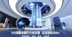 <strong>展廳設計空間利用率翻倍的幾個小竅門藍</strong>